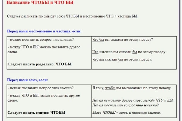 Ссылка на бс blacksprut wiki