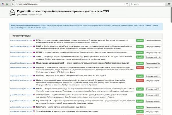 Блекспрут работает сейчас