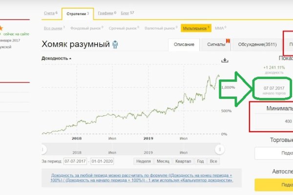 Блэк спрут не работает blackprut com